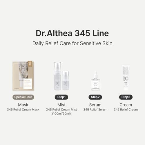 Dr. Althea 345 Relief Cream for Sensitive & Acne-Prone Skin - 0.5 Fl Oz