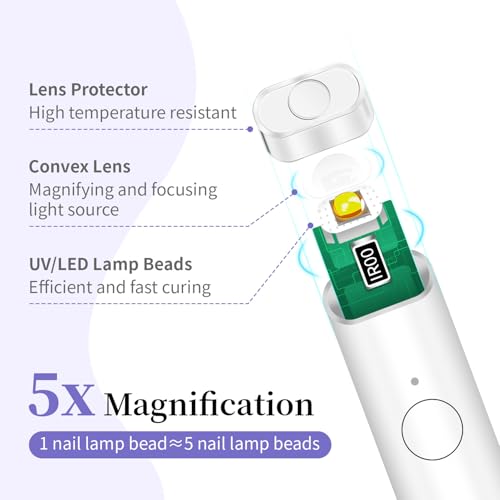 JODSONE Handheld UV Gel Nail Lamp - Cordless Mini Nail Dryer