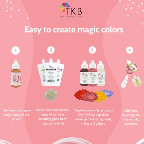 TKB Lip Liquid Color Additive - Vegan, Made in USA