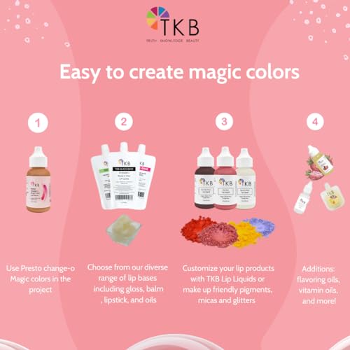 TKB Lip Liquid - Presto Change-o Magic Color| Color Additive, Unique Lip Color, Lip Transformation| Vegan, Gluten & Cruelty Free| Made in USA (1floz (30ml))