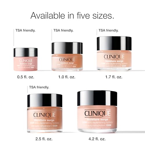 Clinique Moisture Surge 100H Auto-Replenishing Hydrator