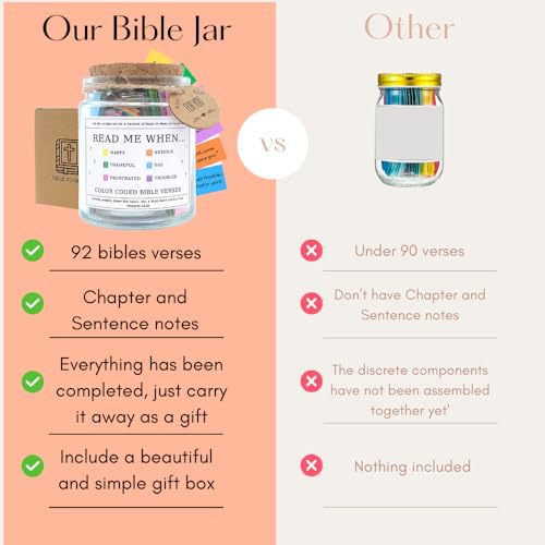 Bible Verse Jar, Read Me When Bible Verses Jar, Christian Gifts For Women,Birthday Gifts For Women, Bible Accessories, Prayer Jar,Christian Gifts For Mom, Christian Gifts For Men