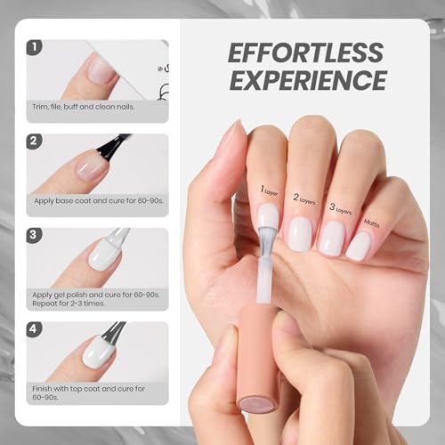 Beetles Milky White Jelly Gel Nail Polish Set - 2 Pieces, 15ml Each, Neutral Color