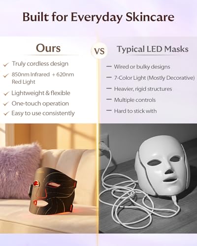 XSSNVV Red Light Therapy Mask - 4 Wavelengths, 272 LEDs, Cordless