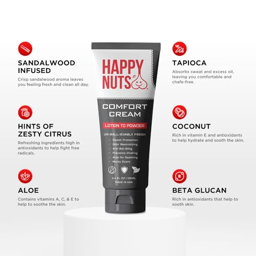 HAPPY NUTS Comfort Cream Deodorant For Men: Anti-Chafing Sweat Defense, Odor Control, Aluminum-Free Mens Deodorant & Hygiene Products for Men's Private Parts 3.4 oz.(1 Pack, Original)