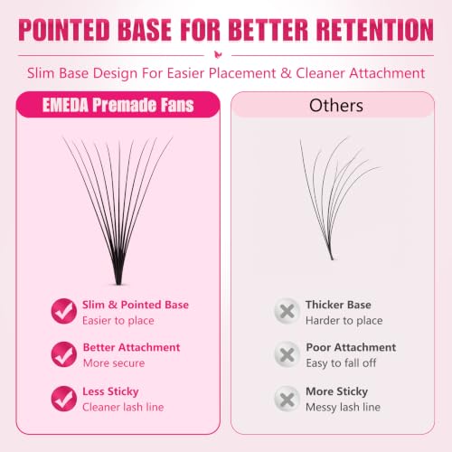 EMEDA 600 Pcs Premade Lash Fans 10D/16D Eyelash Extensions