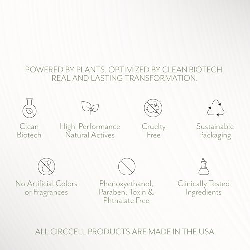 CIRCCELL Geothermal Clay Cleanser ? Hydrating Facial Cleanser - Arctic Clay and Essential Oils Deep Clean & Detox Skin ? Hydrating Clay Face Wash or Mask for All Skin Types