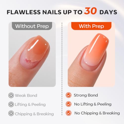 Modelones Nail Dehydrator & Primer Set B-Clear-2 15ml HEMA-Free Nail Prep Kit