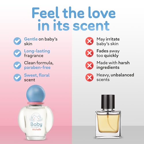 Zermat Baby Perfume Unisex Cologne - Paraben-Free, Hypoallergenic, Long-Lasting Floral Scent, 65ml