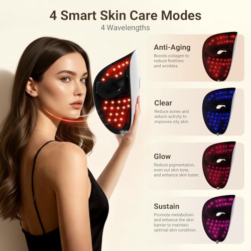 LED Red Light Therapy Mask - 256 LEDs, 4 Modes, Anti-Aging