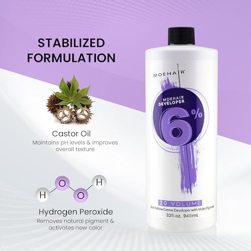 MOEHAIR 20 Volume Hair Developer - 6% Hydrogen Peroxide, 32 oz