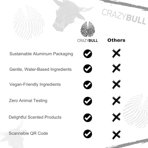 CrazyBull Space Dust Hair Texture Powder - 0.7oz Volume