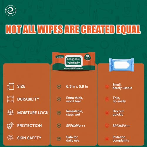 ECO SOUL Hair Color Remover Wipes - 50 Count Plant-Based