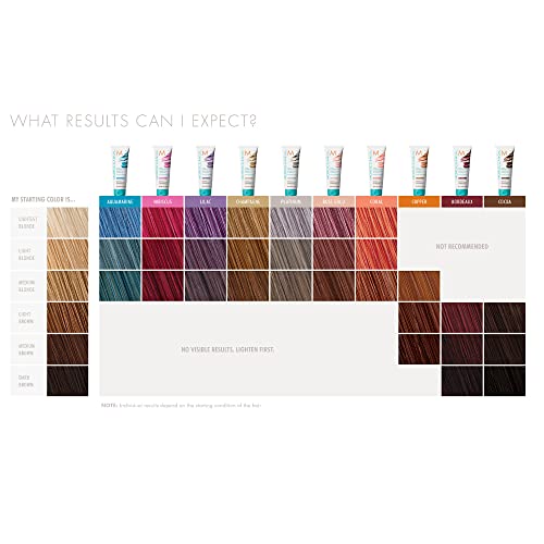 Moroccanoil Color Depositing Mask, 6.7 Fl. Oz