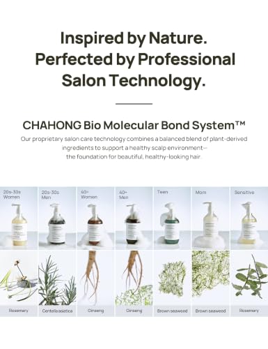 Sensitive Scalp Shampoo - Fragrance Free, Ceramides & Hyaluronic Acid