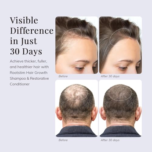 RootStim Hair Growth Shampoo & Conditioner Set - Biotin & Rosemary