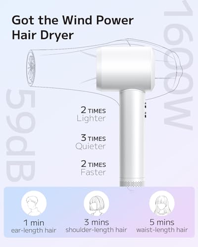 PLUZZ White Ionic Travel Hair Dryer - Lightweight, High-Speed, Quiet, Professional
