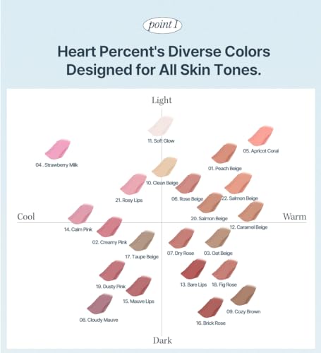 Heart Percent Dote On Mood Retractable Lip Liner Pencil - #20 Salmon Beige