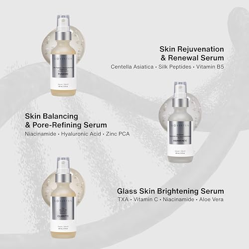 Harmony Pore Minimizer Serum for Face - 10% Niacinamide + 2% Dual Hyaluronic Acid + 3% Zinc PCA | Hydrating, Pore Minimizer & Oil Control Serum | Refines Texture. Fragrance-Free. 2fl oz.