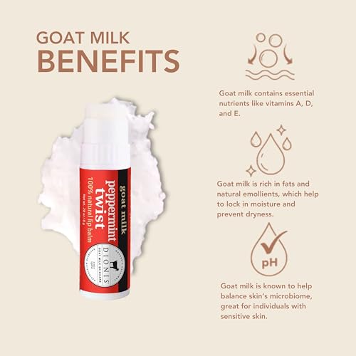 Dionis Goat Milk Lip Balm Peppermint Twist 0.28oz (Pack of 6)