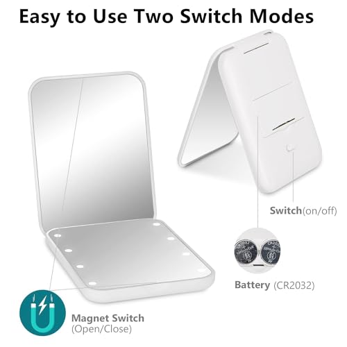 Flymiro 2-Sided Compact Mirror with LED Lights, 1x/3x Magnification