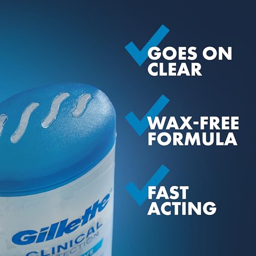 Gillette Clinical Antiperspirant Deodorant for Men, 100HR Sweat Protection