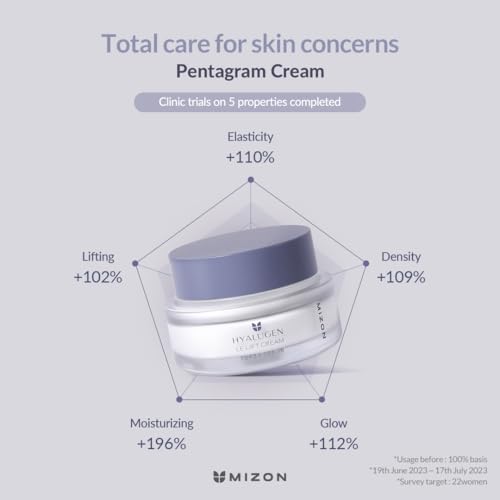 MIZON Hyalugen Le Lift Cream with Hyaluronic Acid and Marine Collagen Deep Hydration Total Care Youthful Skin Revitalizing Korean Skincare (1.69 oz)