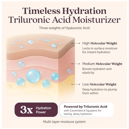 Daily Fine Lines Solution Bundle | Dreamy Oil Detox Cleanser, Timeless Hydration Moisturizer, Sweet Plum Oil Sample Packette