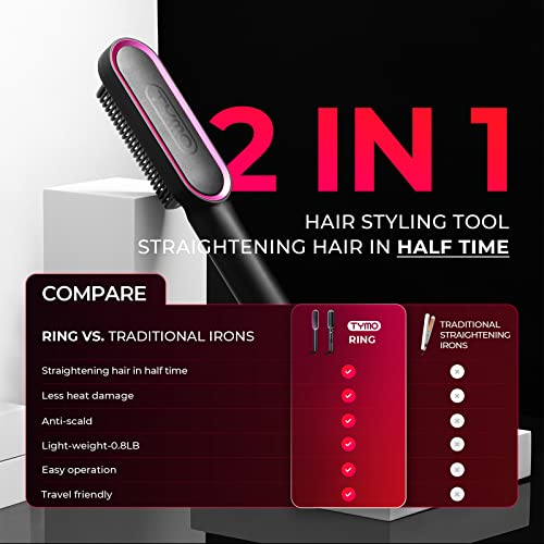 TYMO Ring Hair Straightener Brush | 5 Heat Settings & 20s Fast Heating