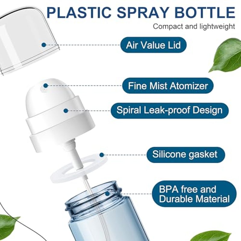 2 Pack 2oz Fine Mist Spray Bottles, TSA Travel Size Refillable