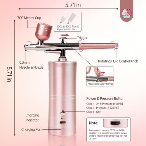 SAVILAND Nail Airbrush Kit - 0.3mm Precision Nozzle, 25 PSI
