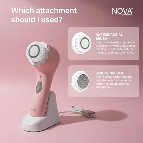 Spa Sciences NOVA Sonic Face Brush - Cleanse & Exfoliate