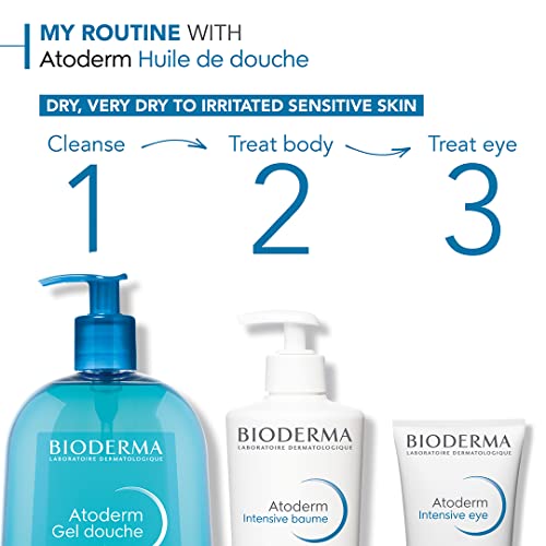 Bioderma Atoderm Shower Gel - Moisturizing Body and Face Wash, 6.67 Fl Oz