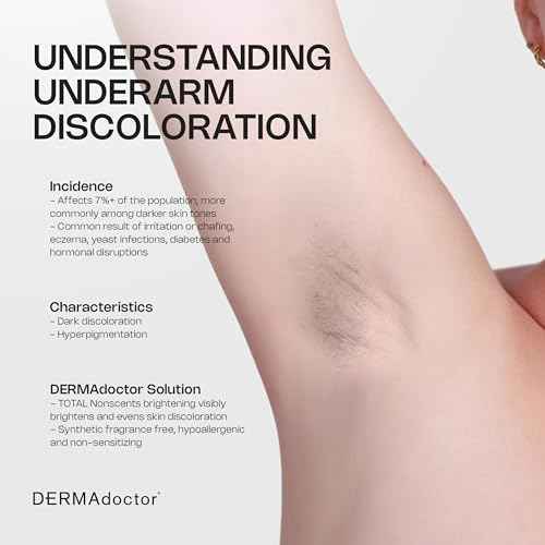 DERMAdoctor Total NonScents Ultra-Gentle Illuminator Antiperspirant Sensitive Skin. Unscented, Clinical Strength Antiperspirant for Men & Women; Hypoallergenic Roll On Deodorant - 3 oz