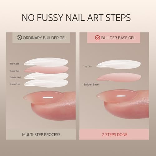 Rubber Base Gel Nail Builder 16ml Nude Sheer Pink 3-in-1 Soak Off Strengthener