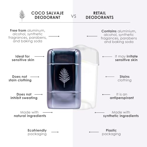 COCO SALVAJE GALERAZAMBA Lemongrass Aluminum-Free Natural Deodorant for Women & Men - Hypoallergenic, Pregnancy Safe, 2.11oz