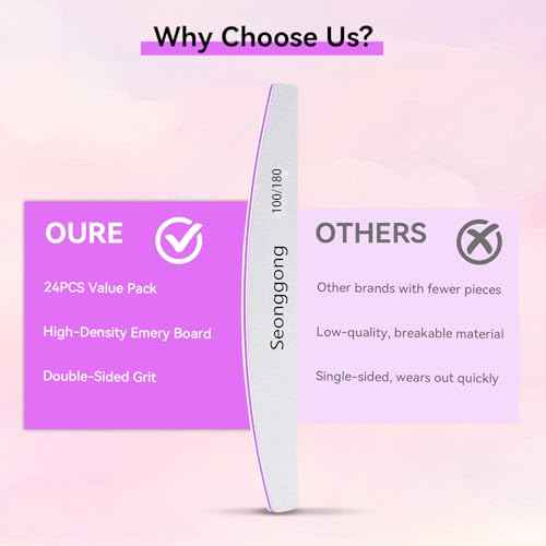 24 PCS Nail File 100/180 Grit Nail Files for Women Double Sided Emery Board Fingernail Shaping Manicure Pedicure Tools for Natural Nails Nail Supplies Salon and Home Use