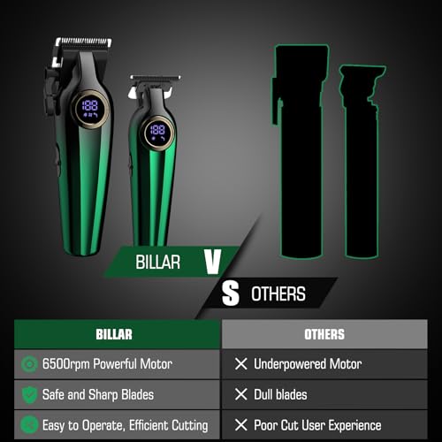 BILLAR Professional Hair Clipper for Men Hair Cutting Kit Men's Beard Trimmer Hair Trimmer Shaver Cordless Barber Clippers and Trimmers£¨Green£©