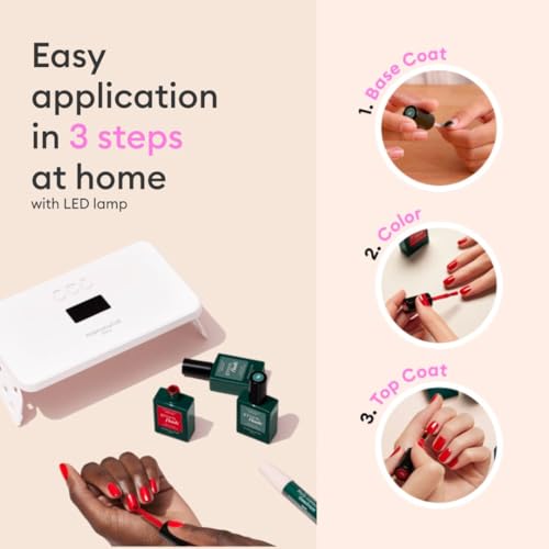 Manucurist Green Flash Gel Nail Polish Kit - 36W LED Lamp & 2 Colors