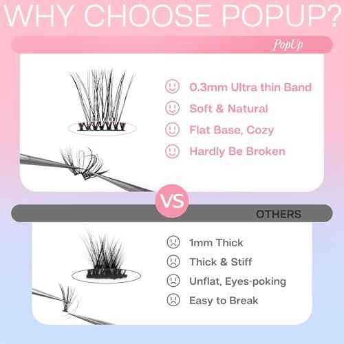 POPUP Lash Clusters Cluster Eyelash Extensions 168Pcs D Curl Natural Wispy Eyelash Clusters Mega Volume Reusable Individual Lashes Super Thin Band and Soft (703, 10-16MIX)