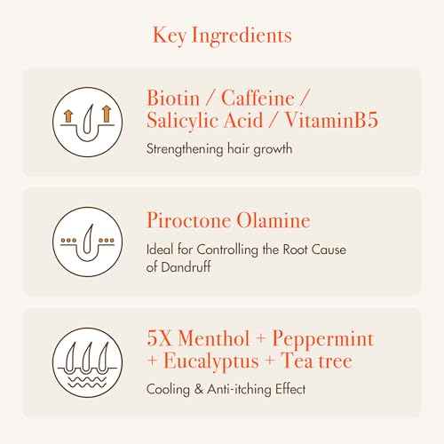 Red by Kiss Growth MD Leave-In Conditioner, Detangle Moisturize & Strengthen, 5X Menthol Biotin, Panthenol & Niacinamide for Thicker, Fuller Hair, Vegan Formula & Cruelty Free, 10 oz