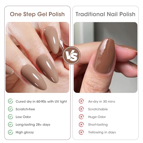 GELLEN Quiet Luxury Nude 5-in-1 Pro Bio Gel Nail Polish - One Step
