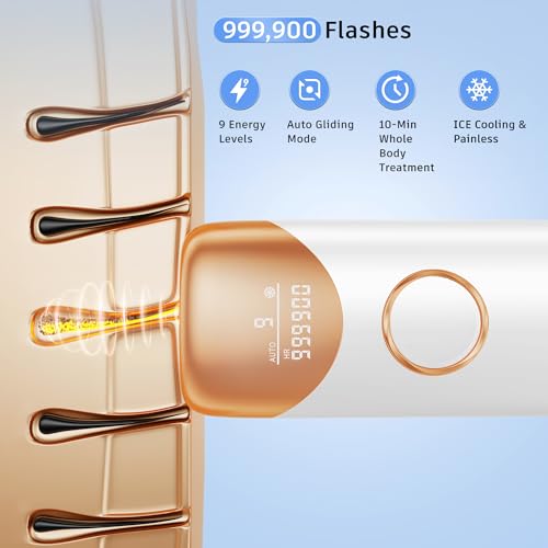 IPL Hair Removal Device with Ice Cooling - Full Body Laser Hair Removal for Women & Men