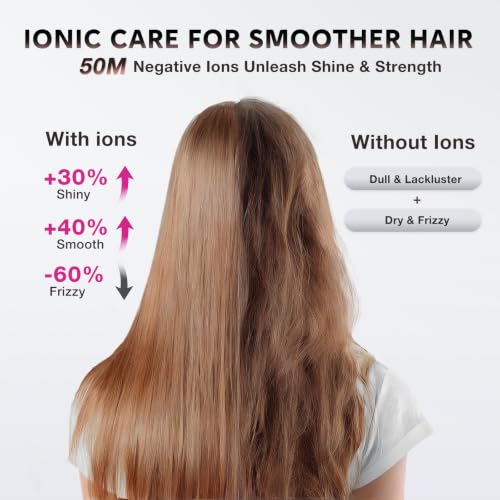BABONIR 1875W Ionic Hair Dryer with Diffuser & Concentrator