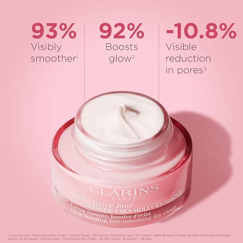 Clarins Multi-Active Day Moisturizer with Niacinamide | Smooth Fine Lines | Visibly Tighten Pores | Even Tone and Texture | Boost Glow | Strengthen Moisture Barrier