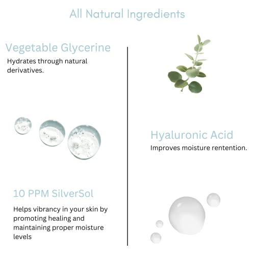 Silver Biotics Anti-aging Colloidal Nano-Silver Facial Serum Gel | Great For Blemishes, Scars & More All Natural Face Care | 20 PPM Silversol + 2% Hyaluronic Acid | 1 fl oz