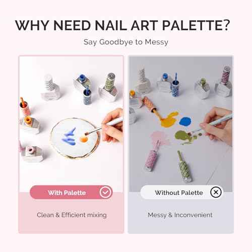 MelodySusie 1PC Round Shape Resin Nail Art Palette, Professional Color Mixing Board for Gel Polish, Acrylics, Pigment Blending, Salon and DIY Makeup Artist Tool, White