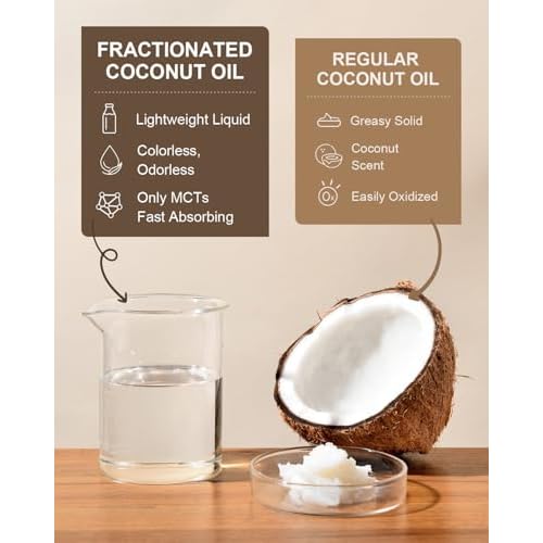 USDA Organic Fractionated Coconut Oil, 1 Gallon (128 Fl Oz), Liquid Coconut Oil for Massage & Bulk Use, Professional Body & Carrier Oil, Unscented, Hexane Free