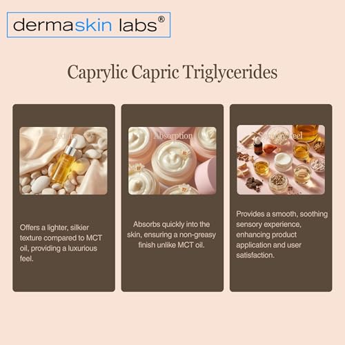 Caprylic Capric Triglycerides Cosmetic Grade Lightweight Natural Emollient from Coconut Oil Ultra Purified MCT Oil DIY Non-Greasy Moisturizer Base for Creams, Lotions, Serums, Hair, Body Oils