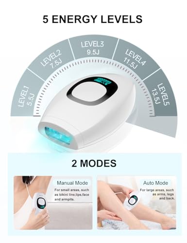 IPL Laser Hair Removal Device for Face Body & Legs - Painless Permanents with 999,999 Flashes